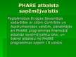 Prezentācija 'Eiropas Savienības PHARE programma', 8.
