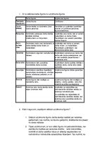 Konspekts 'Darba līguma atšķirības no uzņēmuma līguma', 1.