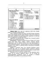 Referāts 'Zemnieku saimniecības “Cīrulīši” finanšu plānošana', 11.