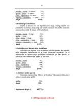 Referāts 'Zemnieku saimniecības “Cīrulīši” finanšu plānošana', 16.