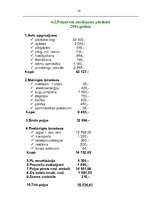 Referāts 'Zemnieku saimniecības “Cīrulīši” finanšu plānošana', 24.