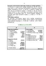 Referāts 'Zemnieku saimniecības “Cīrulīši” finanšu plānošana', 25.