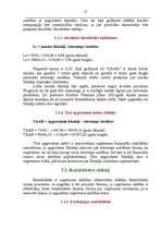 Referāts 'Zemnieku saimniecības “Cīrulīši” finanšu plānošana', 27.