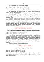 Referāts 'Zemnieku saimniecības “Cīrulīši” finanšu plānošana', 28.