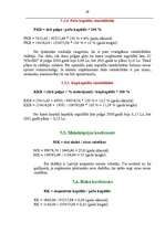 Referāts 'Zemnieku saimniecības “Cīrulīši” finanšu plānošana', 29.