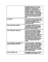 Paraugs 'Ražošana. Ražošanas izmaksas. Cenu veidošanās un konkurence', 6.