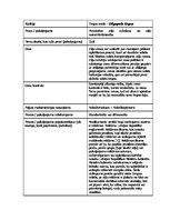 Paraugs 'Ražošana. Ražošanas izmaksas. Cenu veidošanās un konkurence', 7.