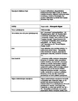 Paraugs 'Ražošana. Ražošanas izmaksas. Cenu veidošanās un konkurence', 8.