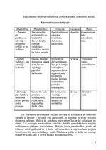 Referāts 'Vienistabas dzīvokļa pārveidošana par skaistumkopšanas salonu', 7.