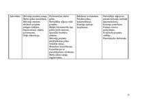 Referāts 'Vienistabas dzīvokļa pārveidošana par skaistumkopšanas salonu', 12.