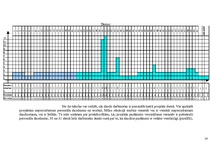 Referāts 'Vienistabas dzīvokļa pārveidošana par skaistumkopšanas salonu', 16.