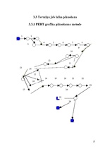 Referāts 'Vienistabas dzīvokļa pārveidošana par skaistumkopšanas salonu', 17.