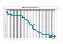 Referāts 'Vienistabas dzīvokļa pārveidošana par skaistumkopšanas salonu', 19.