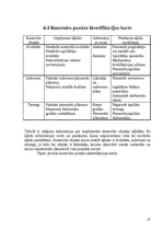 Referāts 'Vienistabas dzīvokļa pārveidošana par skaistumkopšanas salonu', 27.