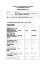 Konspekts 'Molotova Ribentropa pakta laika hronoloģija', 1.