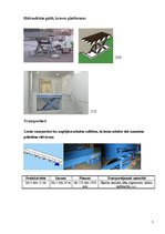 Konspekts 'Iekārtas kravu pārvietošanai noliktavās', 7.