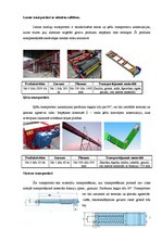 Konspekts 'Iekārtas kravu pārvietošanai noliktavās', 8.