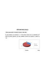 Referāts 'E vielas pārtikas produktos', 12.