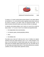 Referāts 'E vielas pārtikas produktos', 13.