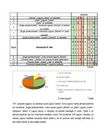 Referāts 'E vielas pārtikas produktos', 21.