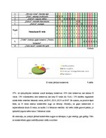 Referāts 'E vielas pārtikas produktos', 24.