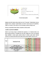 Referāts 'E vielas pārtikas produktos', 26.