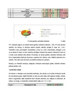 Referāts 'E vielas pārtikas produktos', 27.