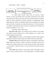 Referāts 'Uzņēmējdarbības finansēšanas avoti', 10.