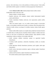 Referāts 'Uzņēmējdarbības finansēšanas avoti', 11.