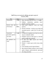 Referāts 'Sportistu aklimatizācija augstkalnes apstākļos', 19.