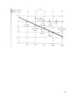 Referāts 'Sportistu aklimatizācija augstkalnes apstākļos', 23.