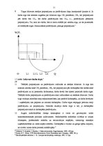 Referāts 'Nodarbinātības līmenis Latgales reģionā', 11.