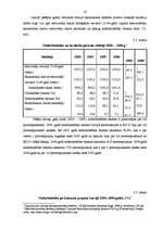 Referāts 'Nodarbinātības līmenis Latgales reģionā', 16.