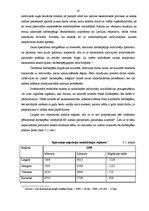 Referāts 'Nodarbinātības līmenis Latgales reģionā', 20.