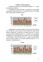 Referāts 'Es par zaļu dzīvošanu', 27.