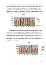 Referāts 'Es par zaļu dzīvošanu', 28.