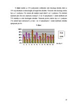 Referāts 'Es par zaļu dzīvošanu', 29.