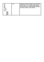 Konspekts 'Eiropas politiskā karte 5.-15.gadsimtā', 4.