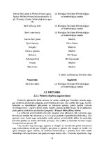 Referāts 'Fitoncīdus saturošu augu antimikrobiālās aktivitātes salīdzinājums ar sintētiska', 12.