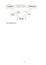 Referāts 'Iepirkšanās internetā', 12.