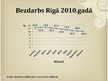 Prezentācija 'Rīgas pašvaldība', 14.