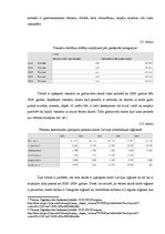 Referāts 'Latvijas tūrisma nozares attīstības analīze', 19.