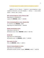 Referāts 'Skaistumkopšanas saloni', 9.