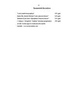 Referāts 'Septiņi pasaules brīnumi', 16.