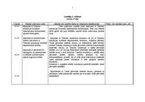 Prakses atskaite 'Prakses dienasgrāmata Tieslietu ministrijas Juridiskajā departamentā', 1.