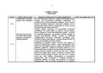 Prakses atskaite 'Prakses dienasgrāmata Tieslietu ministrijas Juridiskajā departamentā', 2.