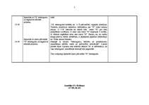 Prakses atskaite 'Prakses dienasgrāmata Tieslietu ministrijas Juridiskajā departamentā', 7.