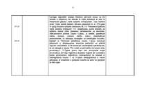 Prakses atskaite 'Prakses dienasgrāmata Tieslietu ministrijas Juridiskajā departamentā', 11.