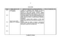 Prakses atskaite 'Prakses dienasgrāmata Tieslietu ministrijas Juridiskajā departamentā', 15.