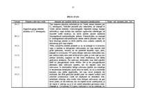 Prakses atskaite 'Prakses dienasgrāmata Tieslietu ministrijas Juridiskajā departamentā', 17.